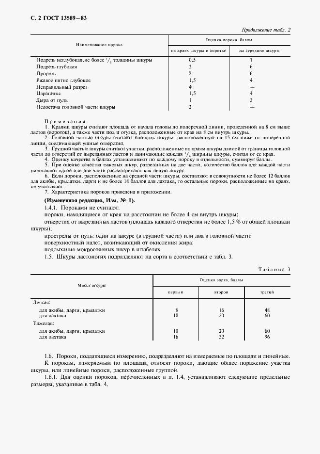 Страница 3 ГОСТ 13589-83