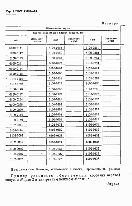 Страница 3 ГОСТ 13598-85