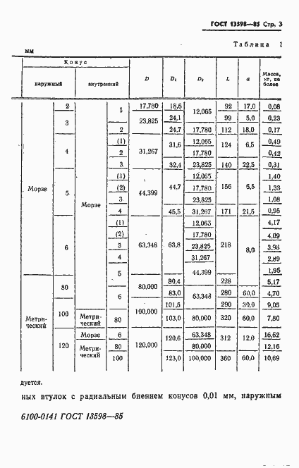 Страница 4 ГОСТ 13598-85