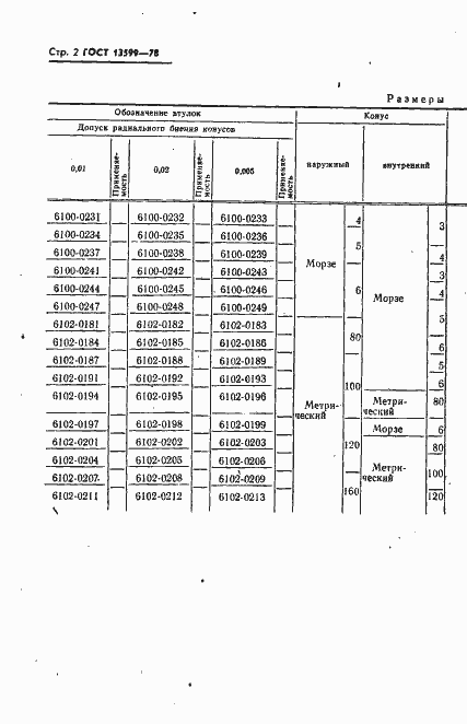 Страница 4 ГОСТ 13599-78