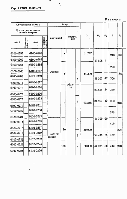 Страница 6 ГОСТ 13599-78