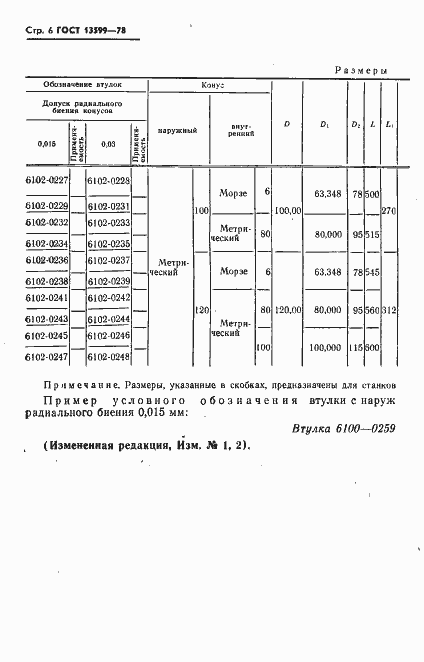 Страница 8 ГОСТ 13599-78