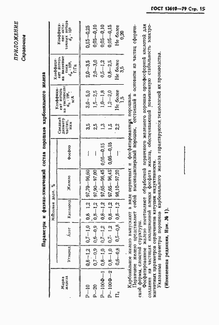 Страница 16 ГОСТ 13610-79