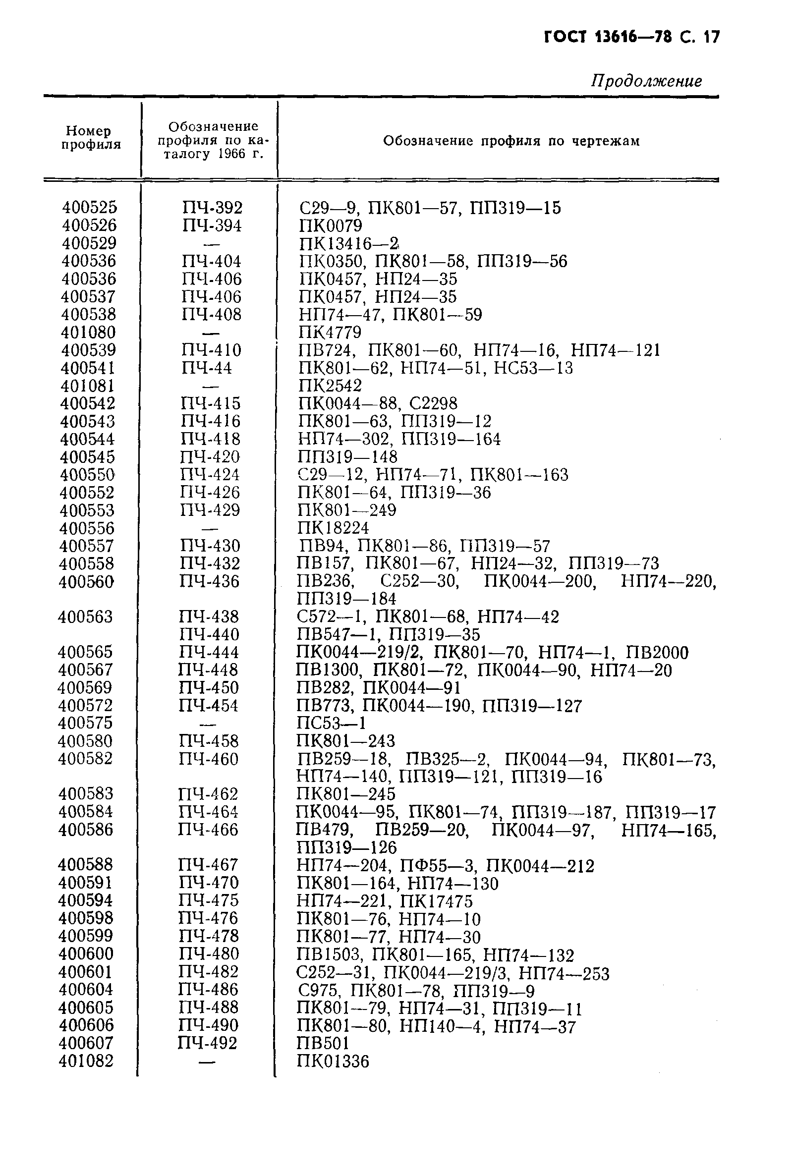 Страница 18 ГОСТ 13616-78