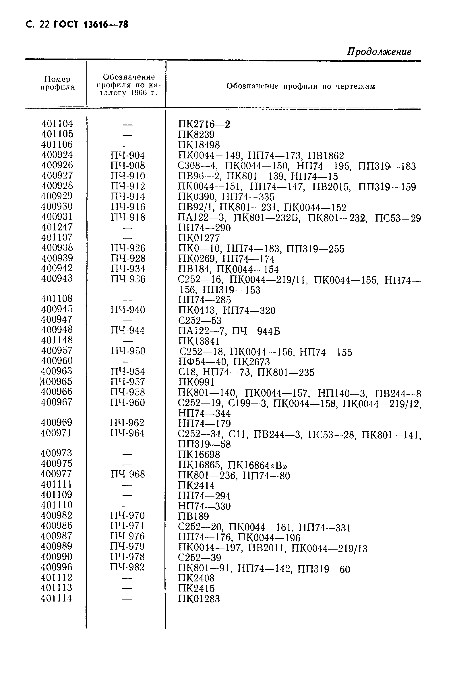 Страница 23 ГОСТ 13616-78