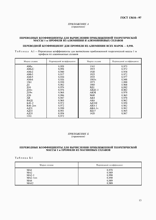 Страница 16 ГОСТ 13616-97