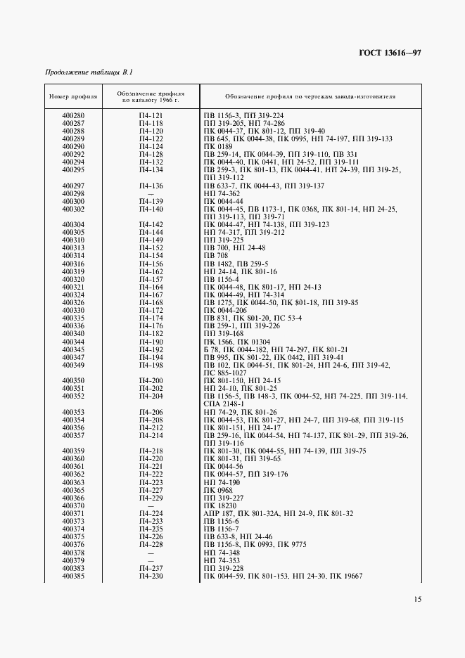 Страница 18 ГОСТ 13616-97