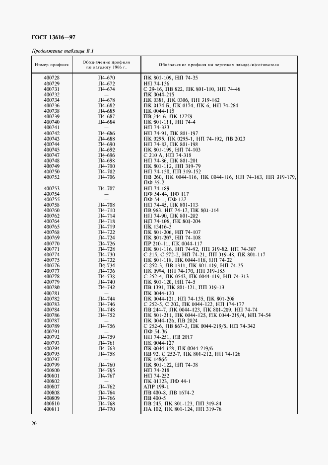 Страница 23 ГОСТ 13616-97