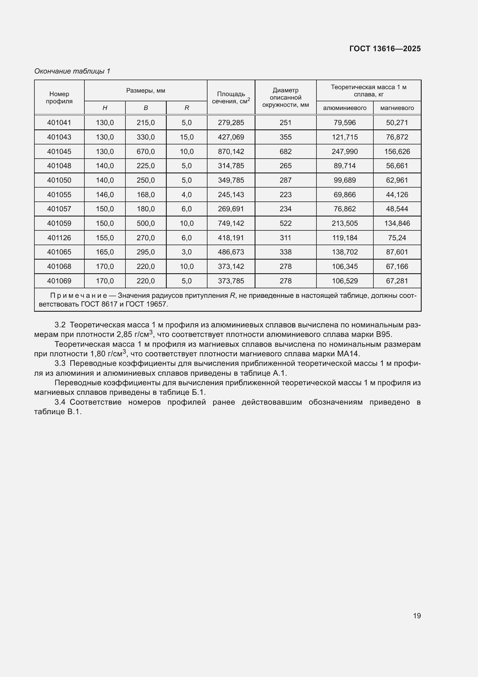 Страница 23 ГОСТ 13616-2025