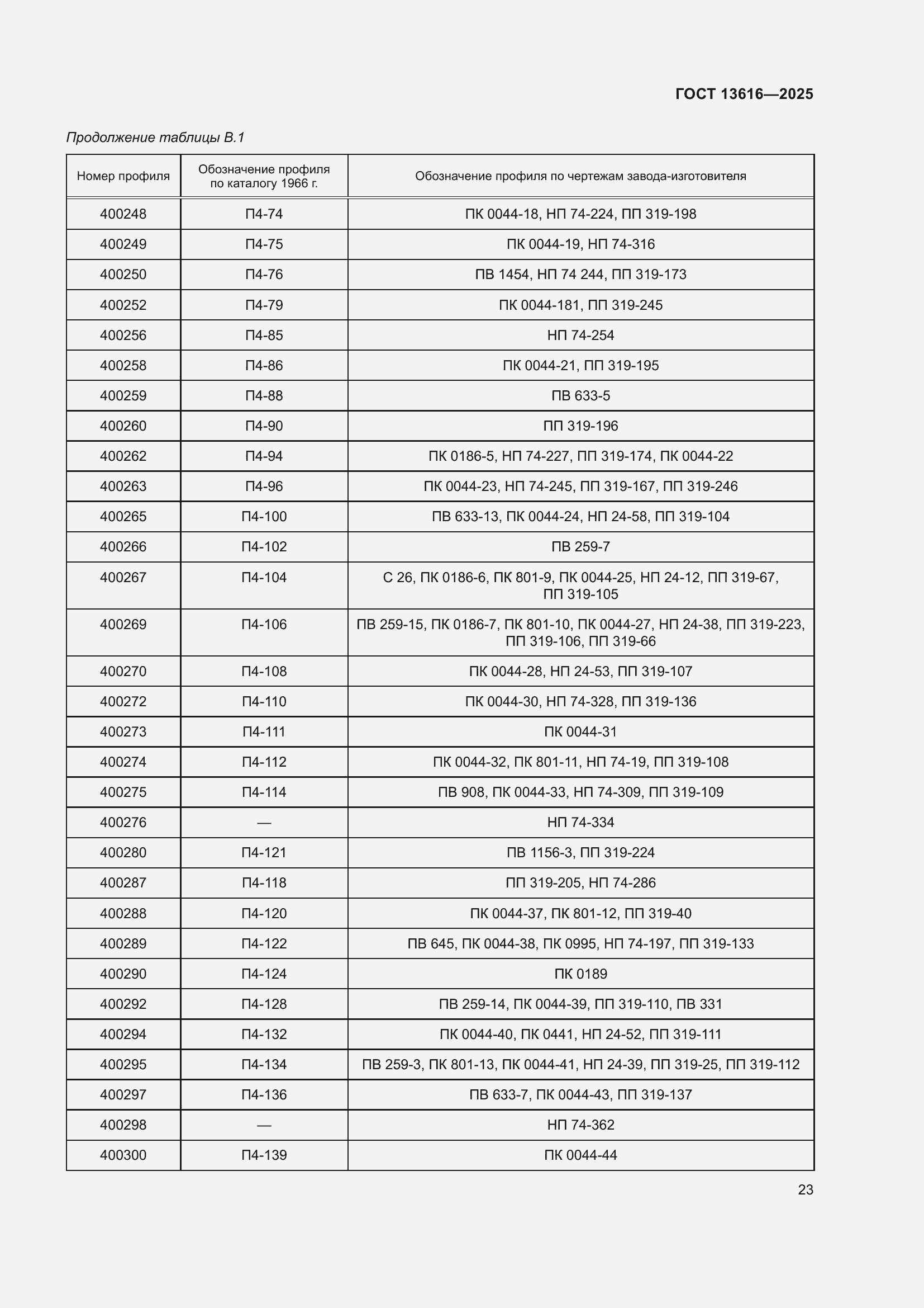 Страница 27 ГОСТ 13616-2025
