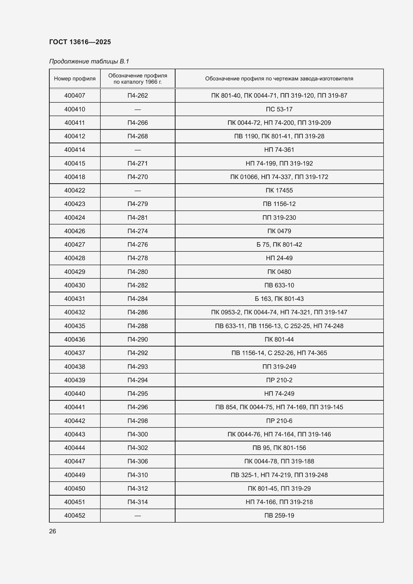 Страница 30 ГОСТ 13616-2025