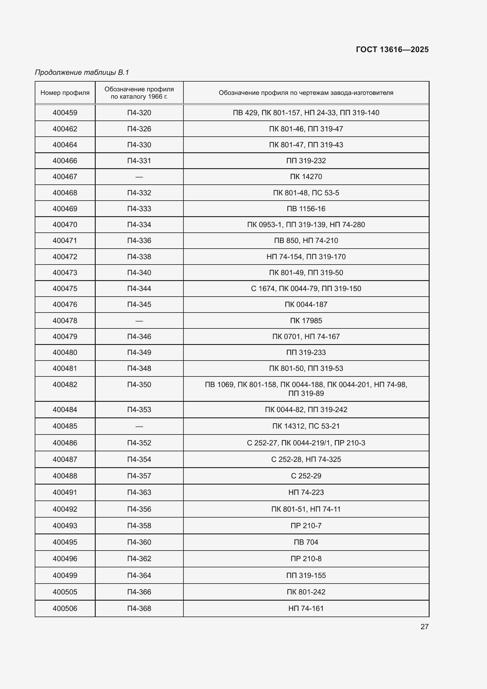 Страница 31 ГОСТ 13616-2025