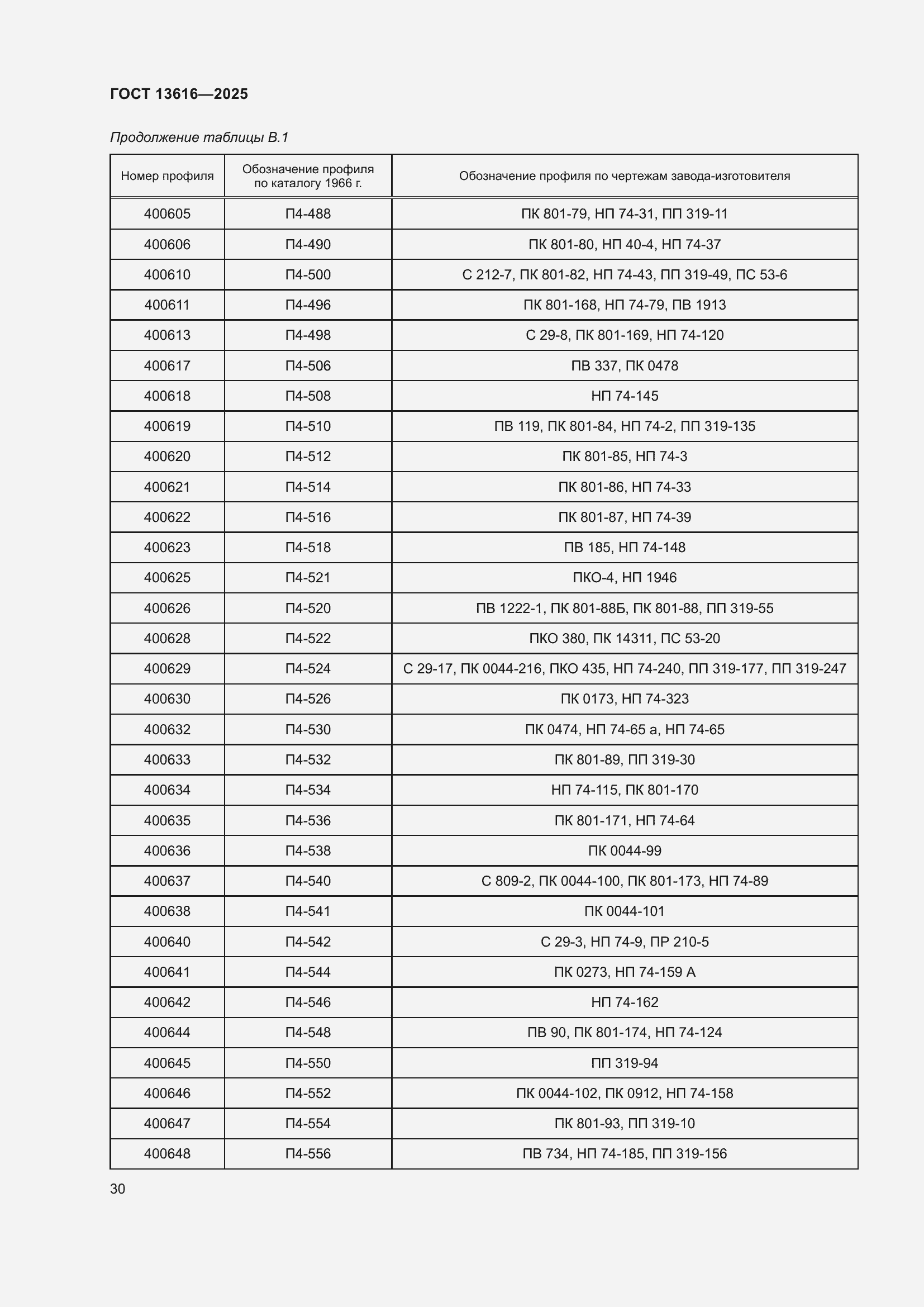 Страница 34 ГОСТ 13616-2025