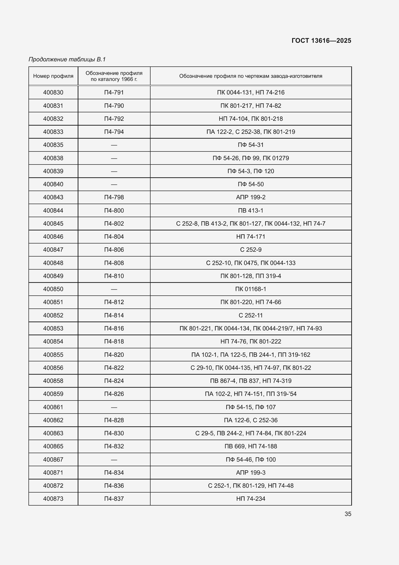 Страница 39 ГОСТ 13616-2025
