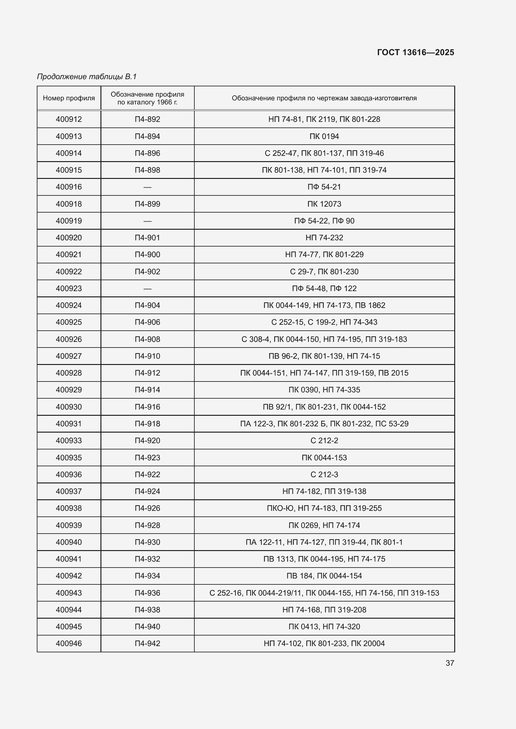 Страница 41 ГОСТ 13616-2025
