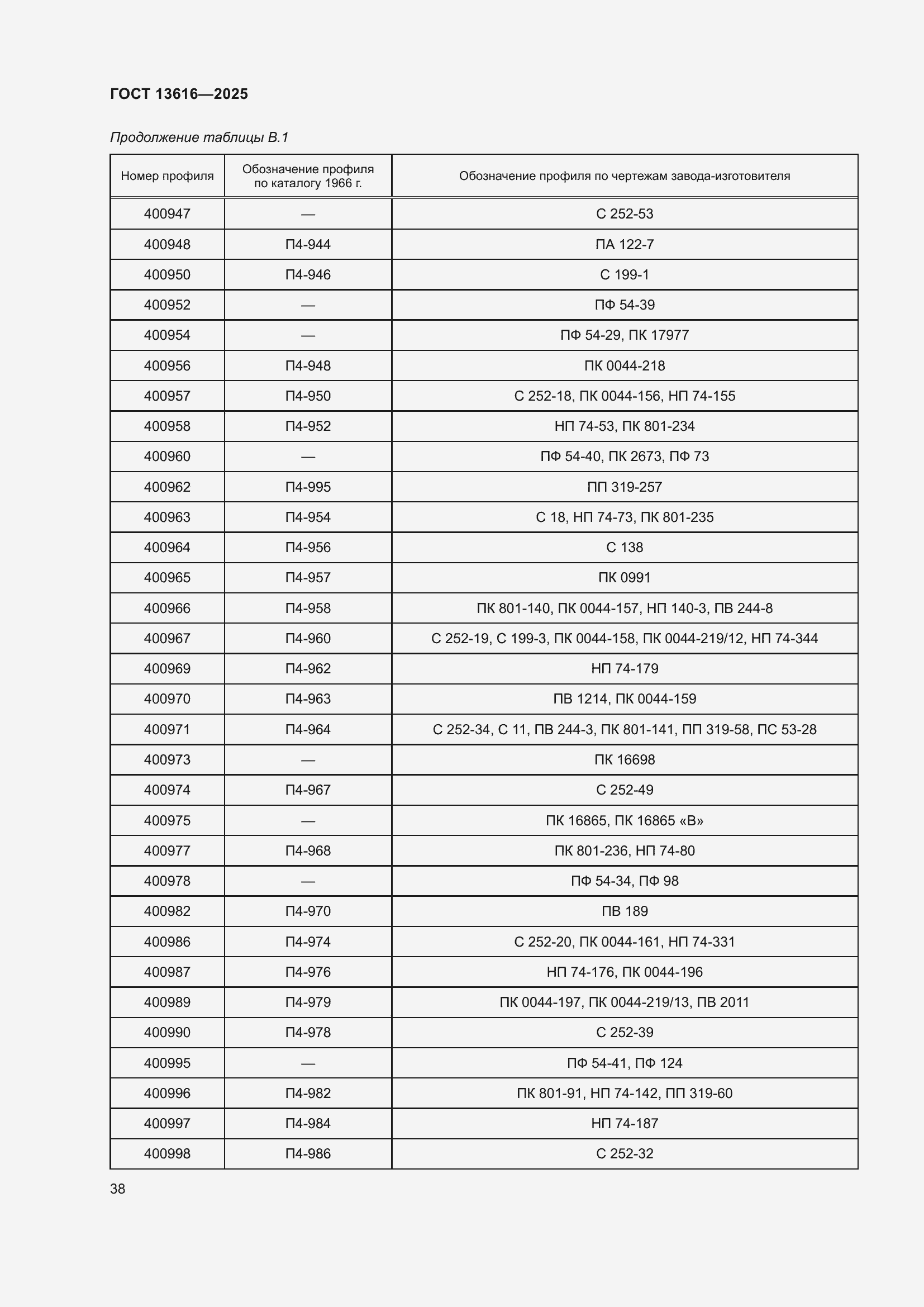 Страница 42 ГОСТ 13616-2025