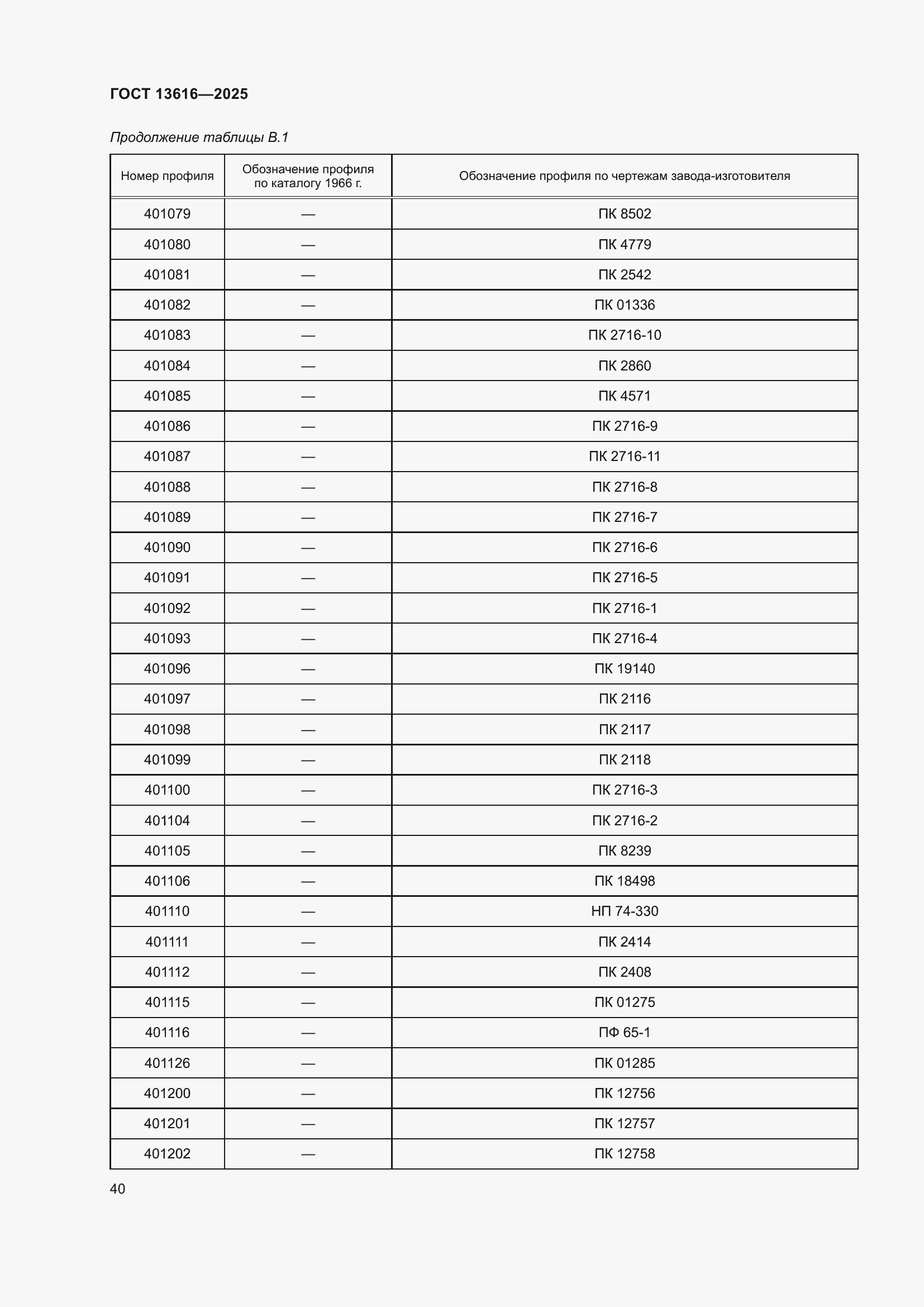 Страница 44 ГОСТ 13616-2025