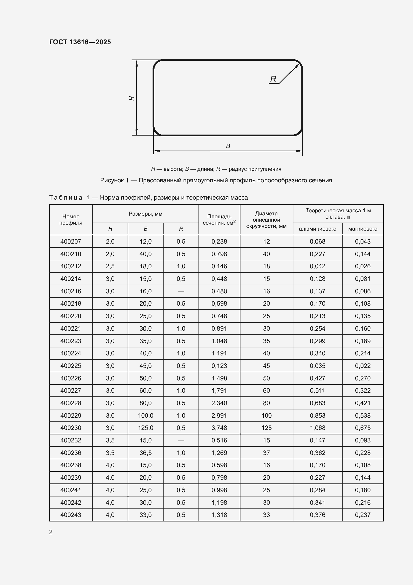 Страница 6 ГОСТ 13616-2025