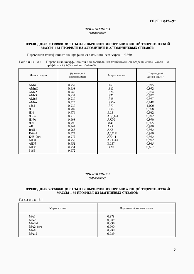 Страница 6 ГОСТ 13617-97