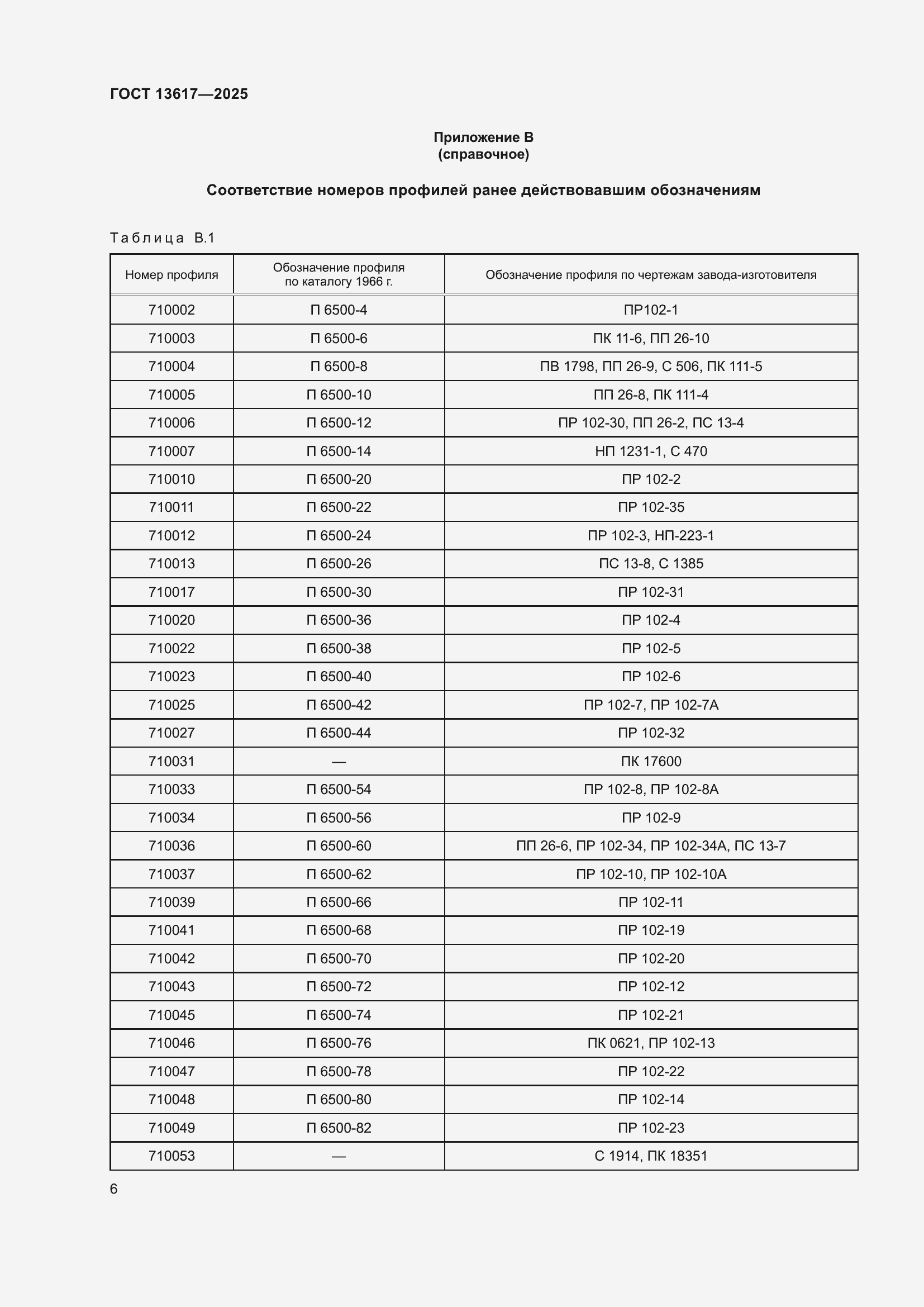 Страница 10 ГОСТ 13617-2025