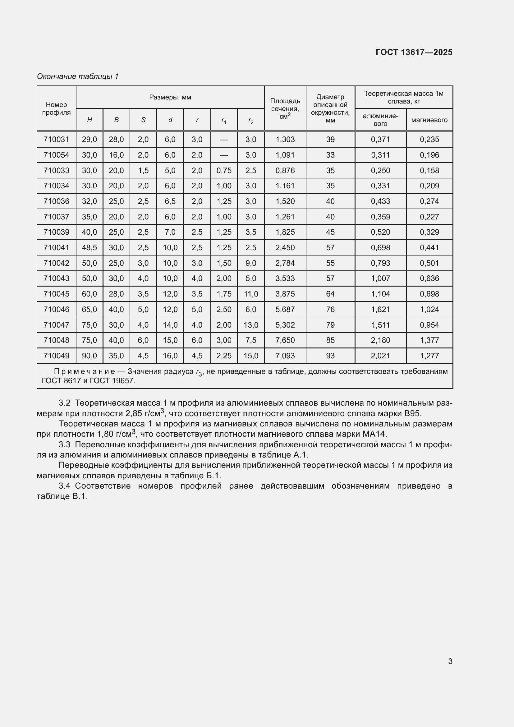 Страница 7 ГОСТ 13617-2025