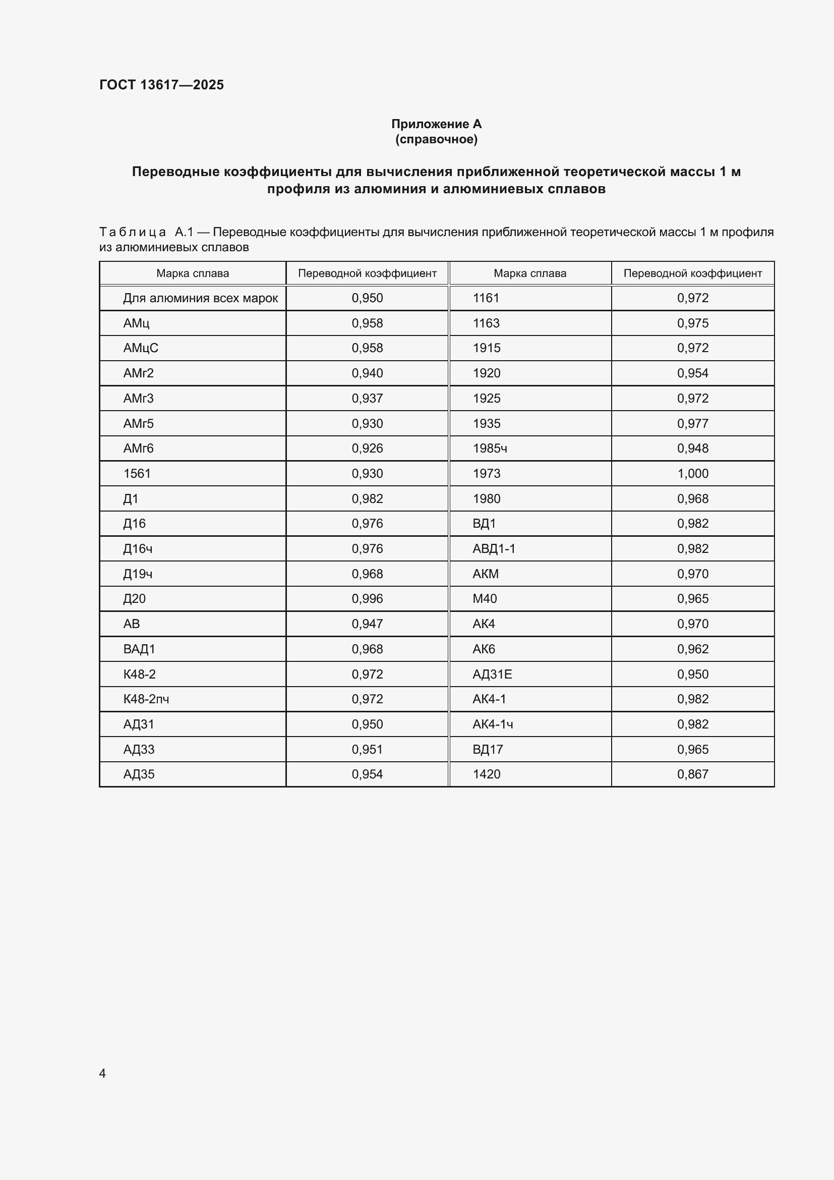 Страница 8 ГОСТ 13617-2025