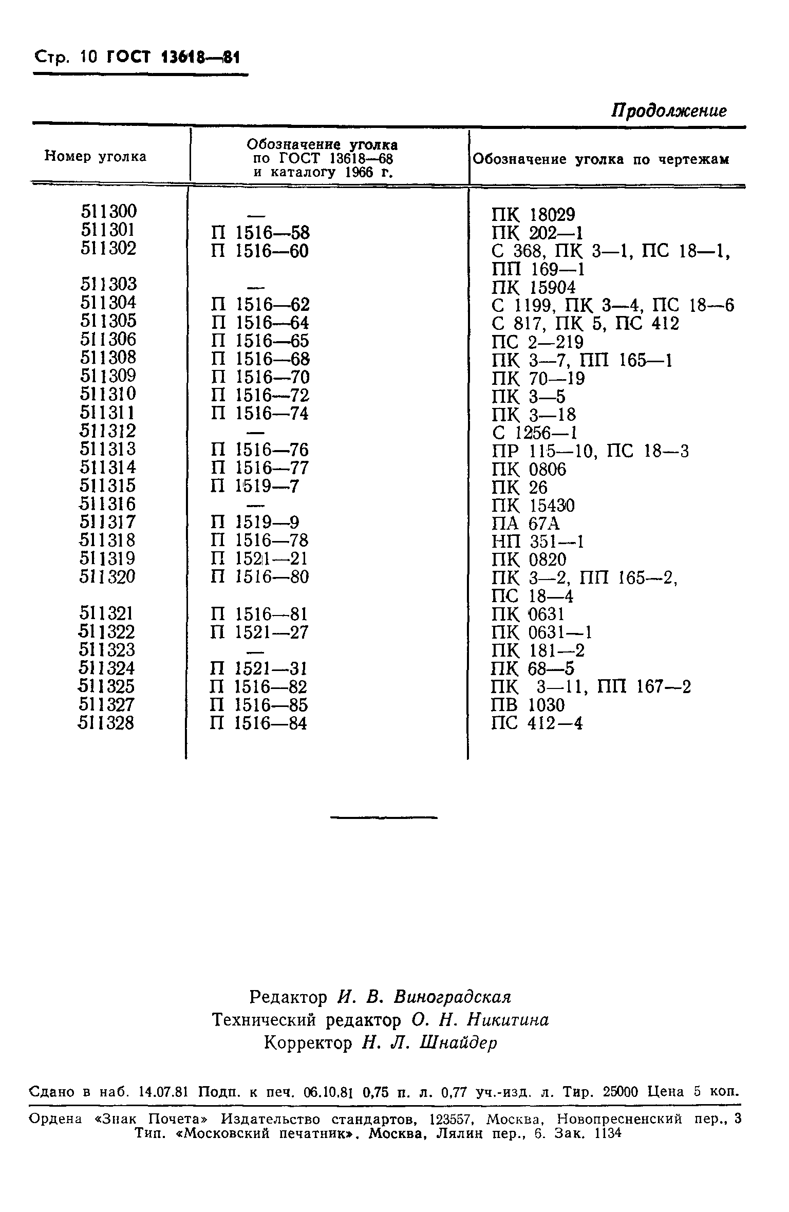 Страница 11 ГОСТ 13618-81