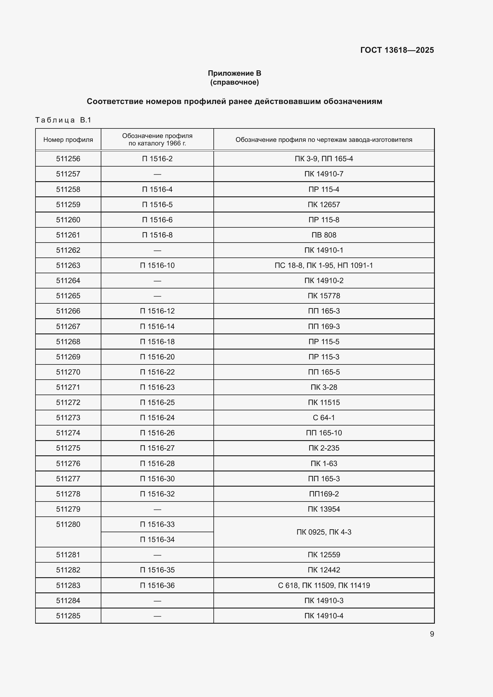 Страница 13 ГОСТ 13618-2025