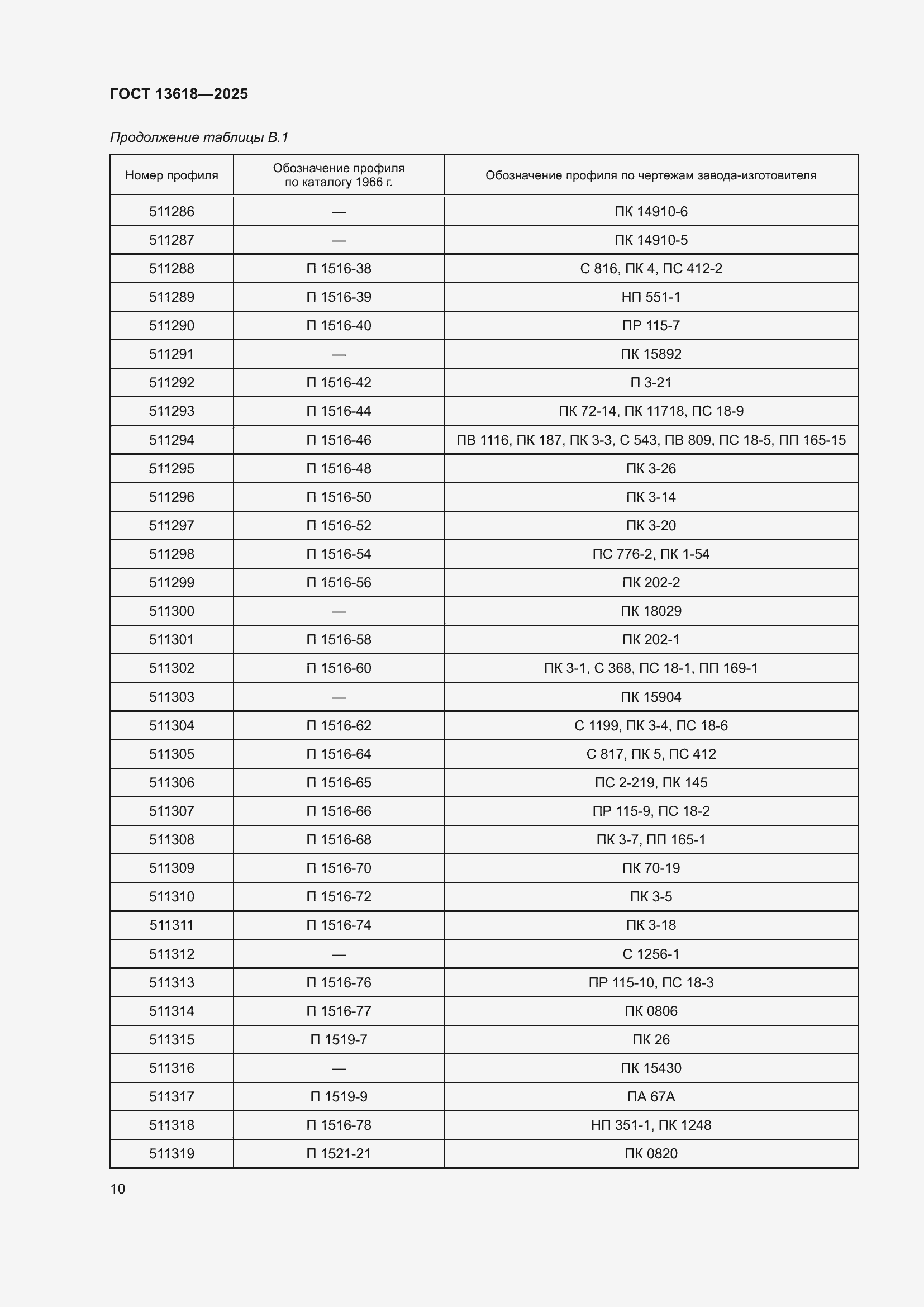 Страница 14 ГОСТ 13618-2025