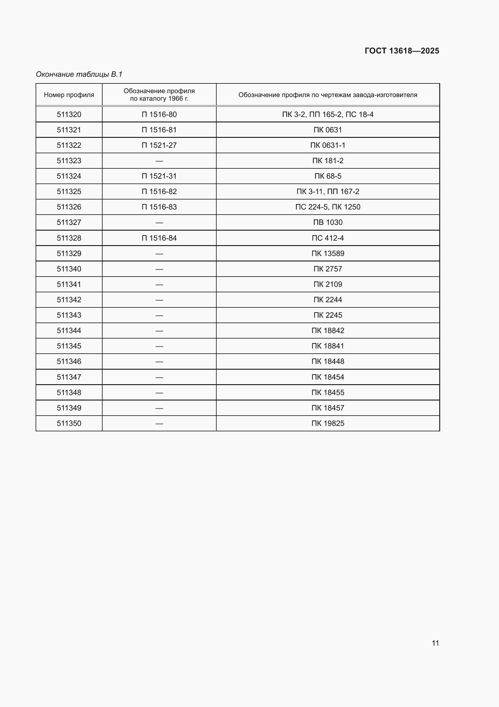 Страница 15 ГОСТ 13618-2025