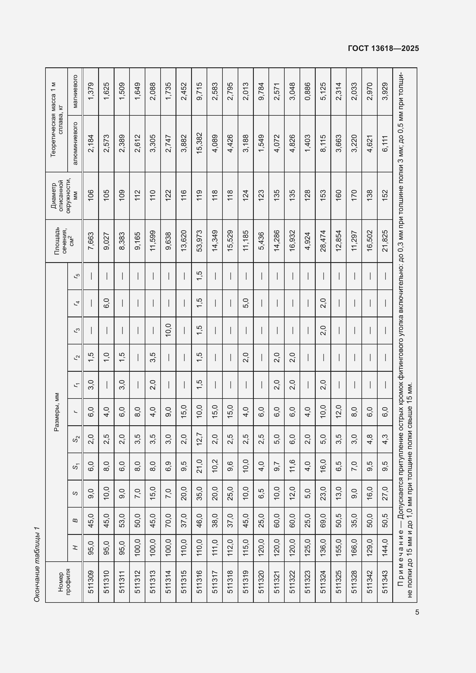 Страница 9 ГОСТ 13618-2025