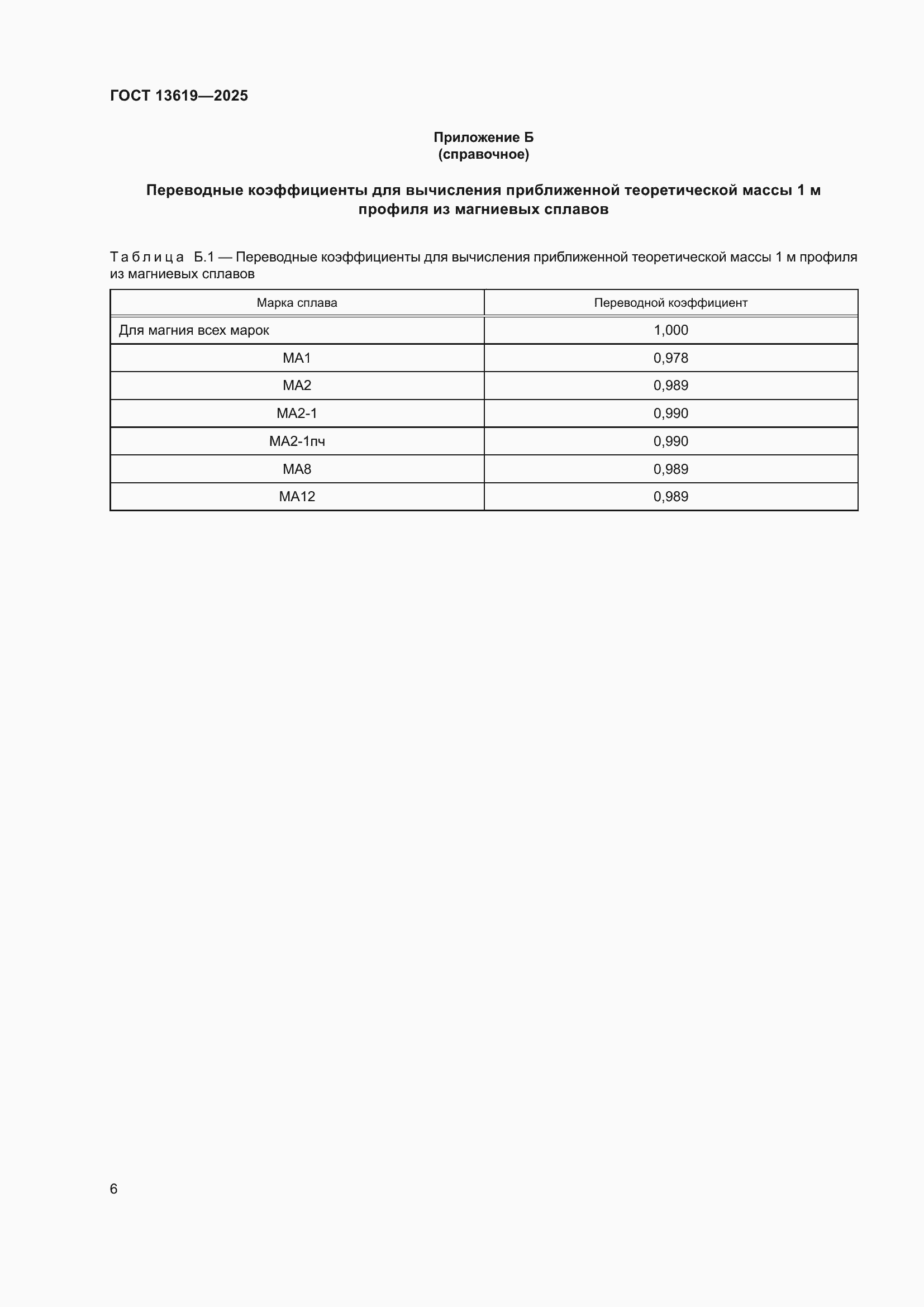 Страница 10 ГОСТ 13619-2025