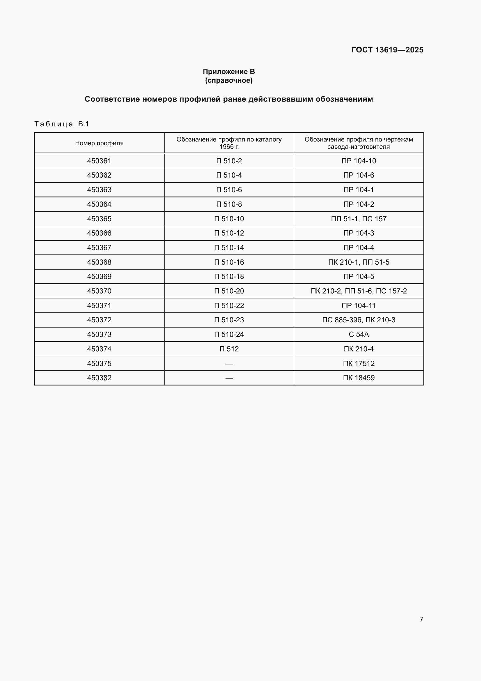 Страница 11 ГОСТ 13619-2025