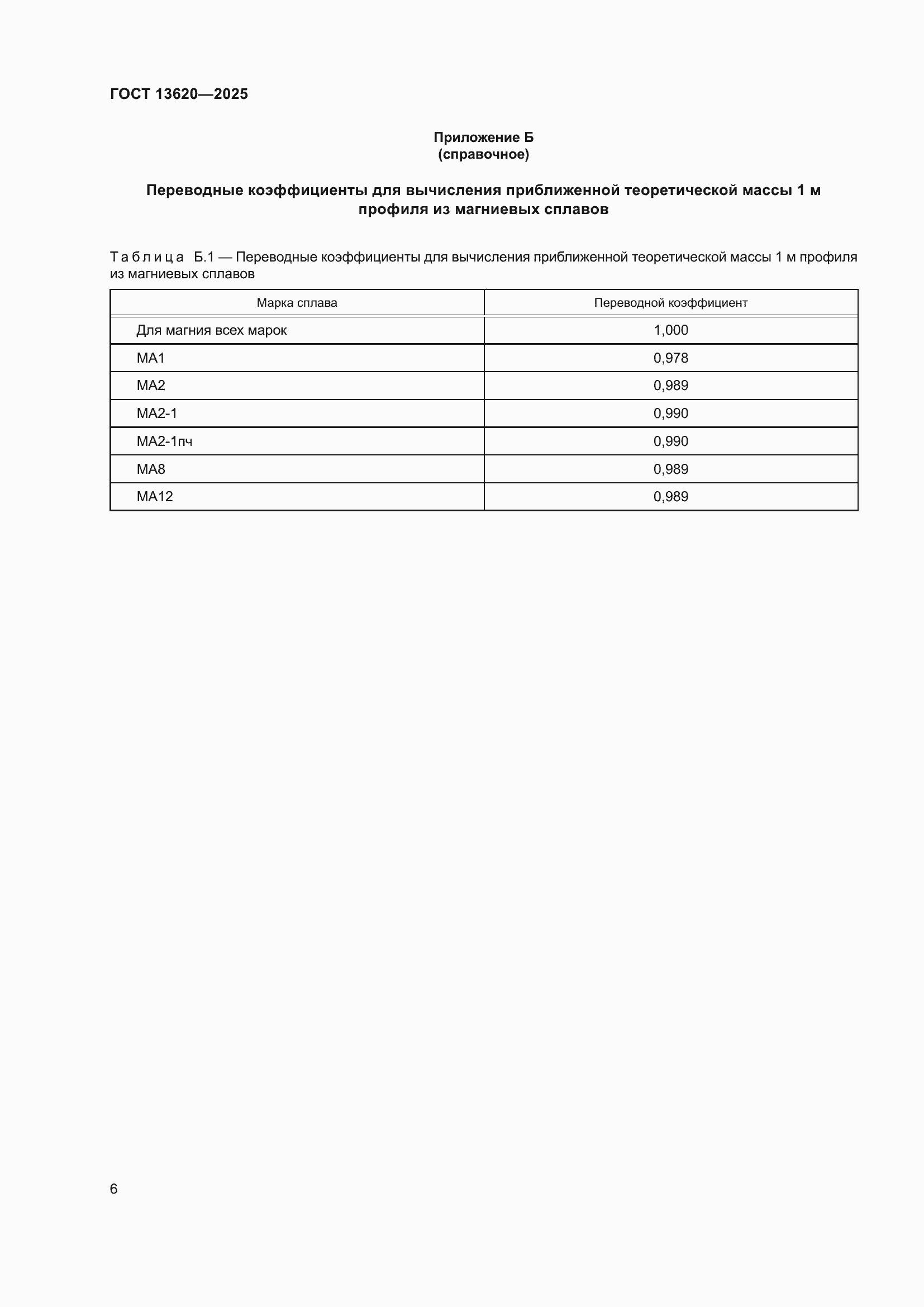 Страница 10 ГОСТ 13620-2025
