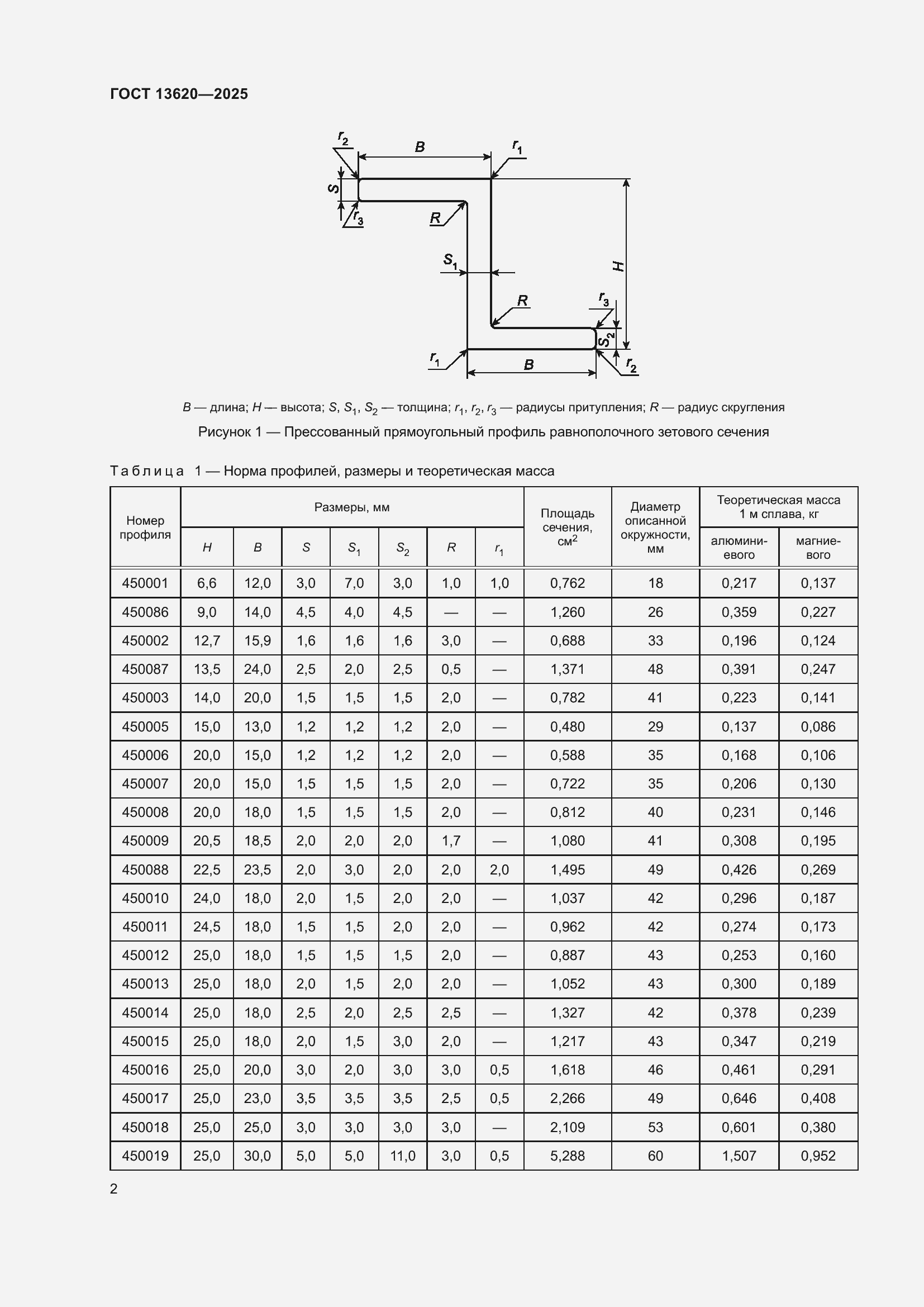 Страница 6 ГОСТ 13620-2025