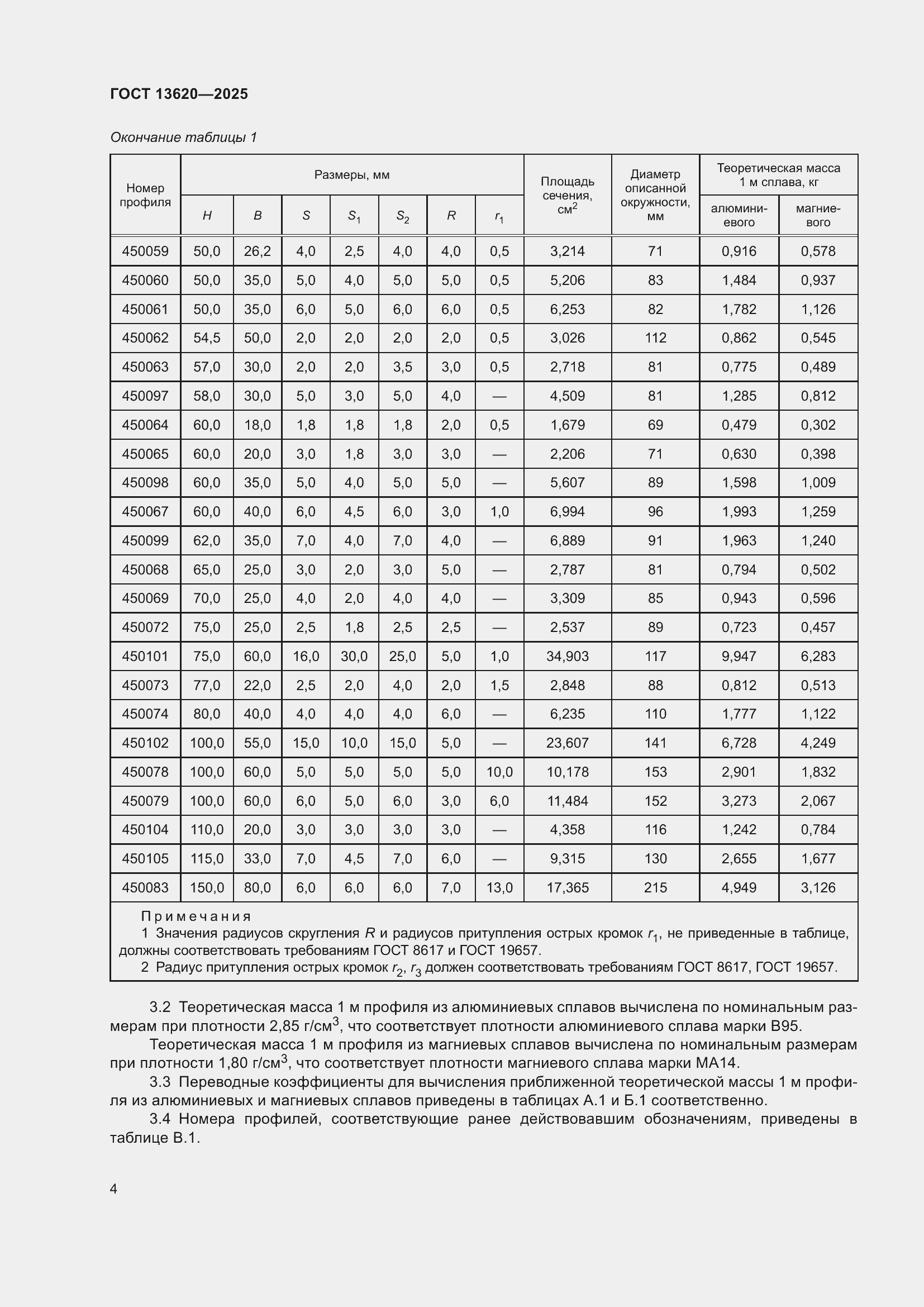 Страница 8 ГОСТ 13620-2025