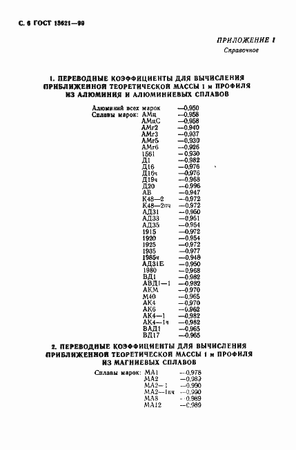 Страница 7 ГОСТ 13621-90