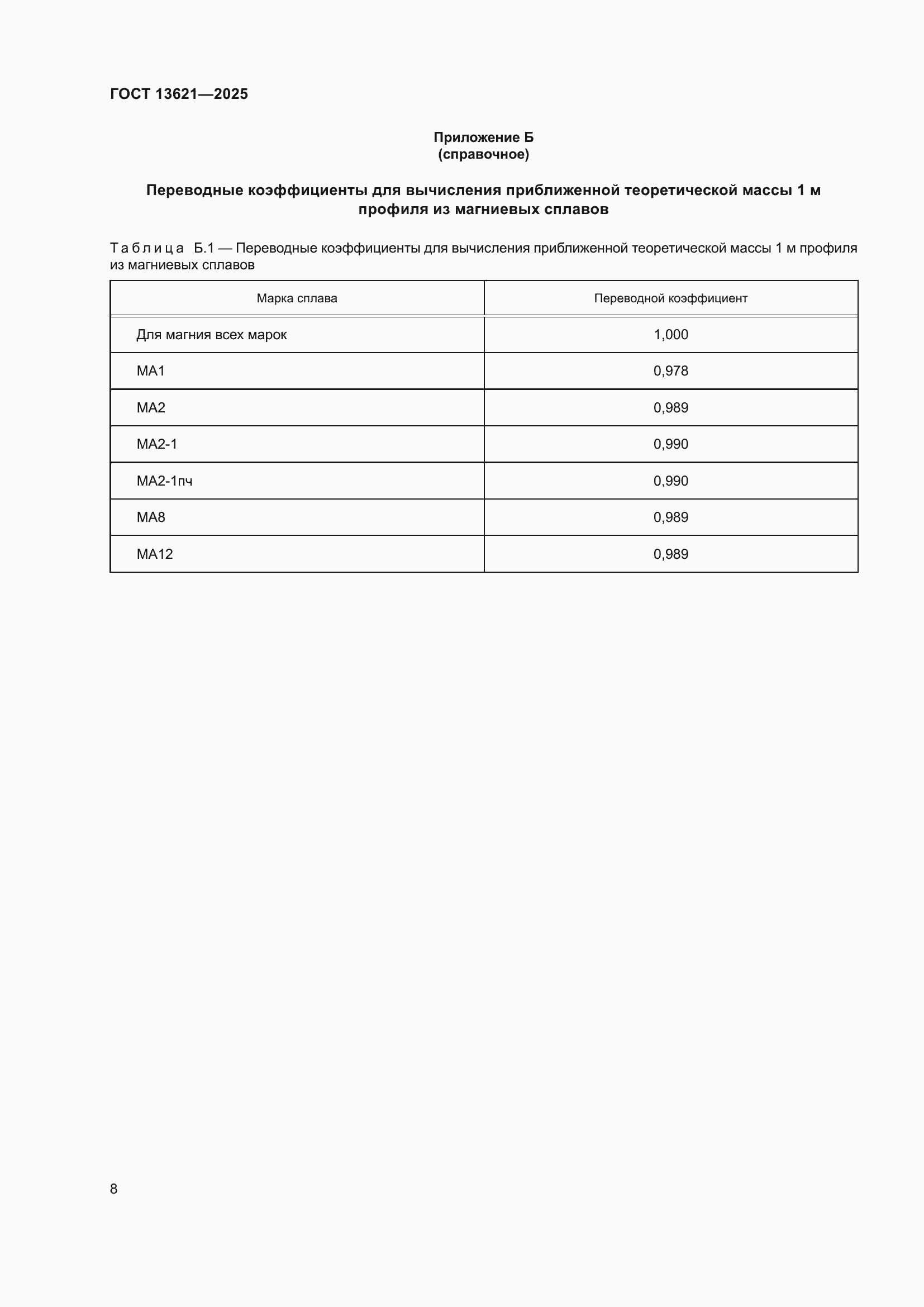 Страница 10 ГОСТ 13621-2025