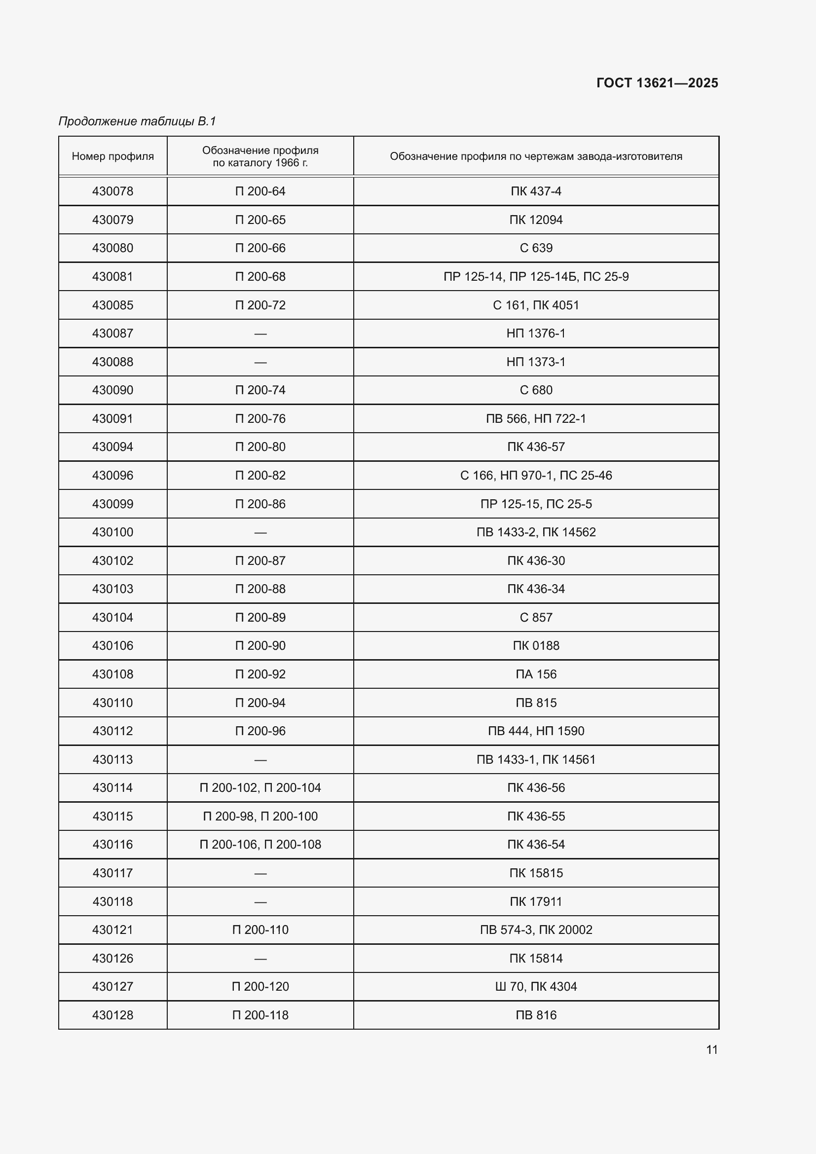 Страница 13 ГОСТ 13621-2025