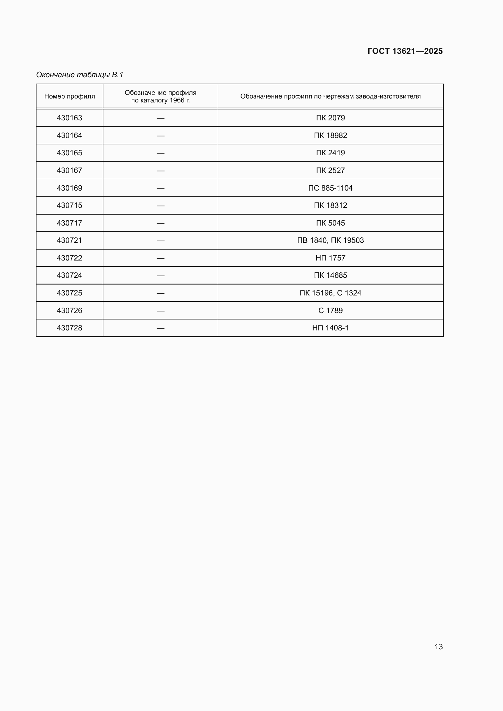 Страница 15 ГОСТ 13621-2025
