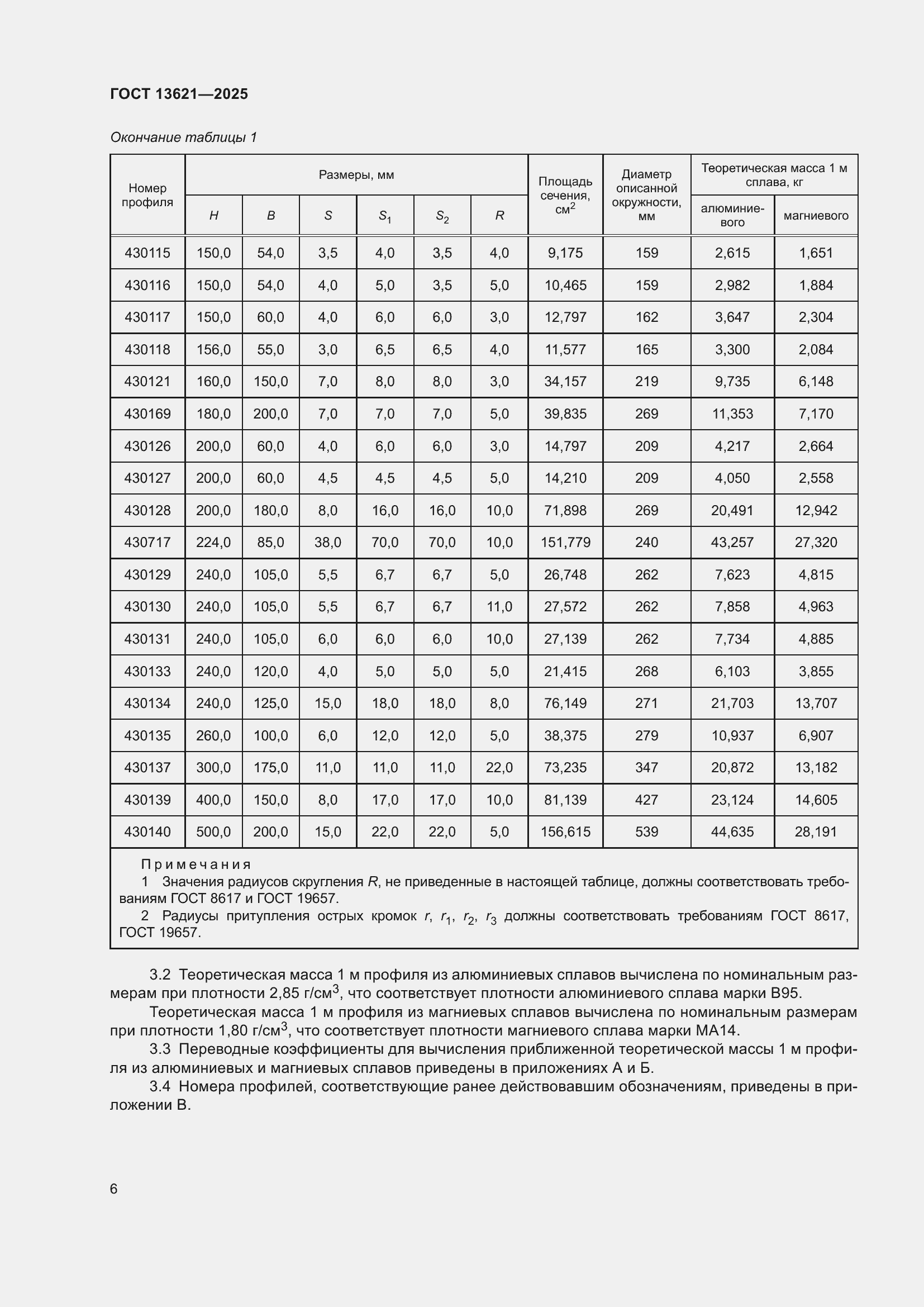 Страница 8 ГОСТ 13621-2025