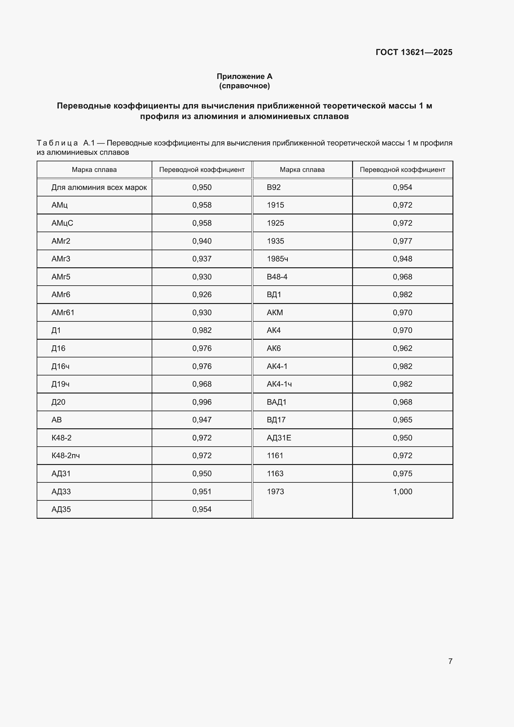 Страница 9 ГОСТ 13621-2025