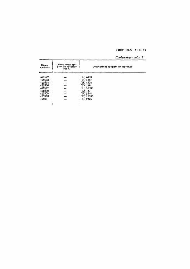 Страница 46 ГОСТ 13622-91