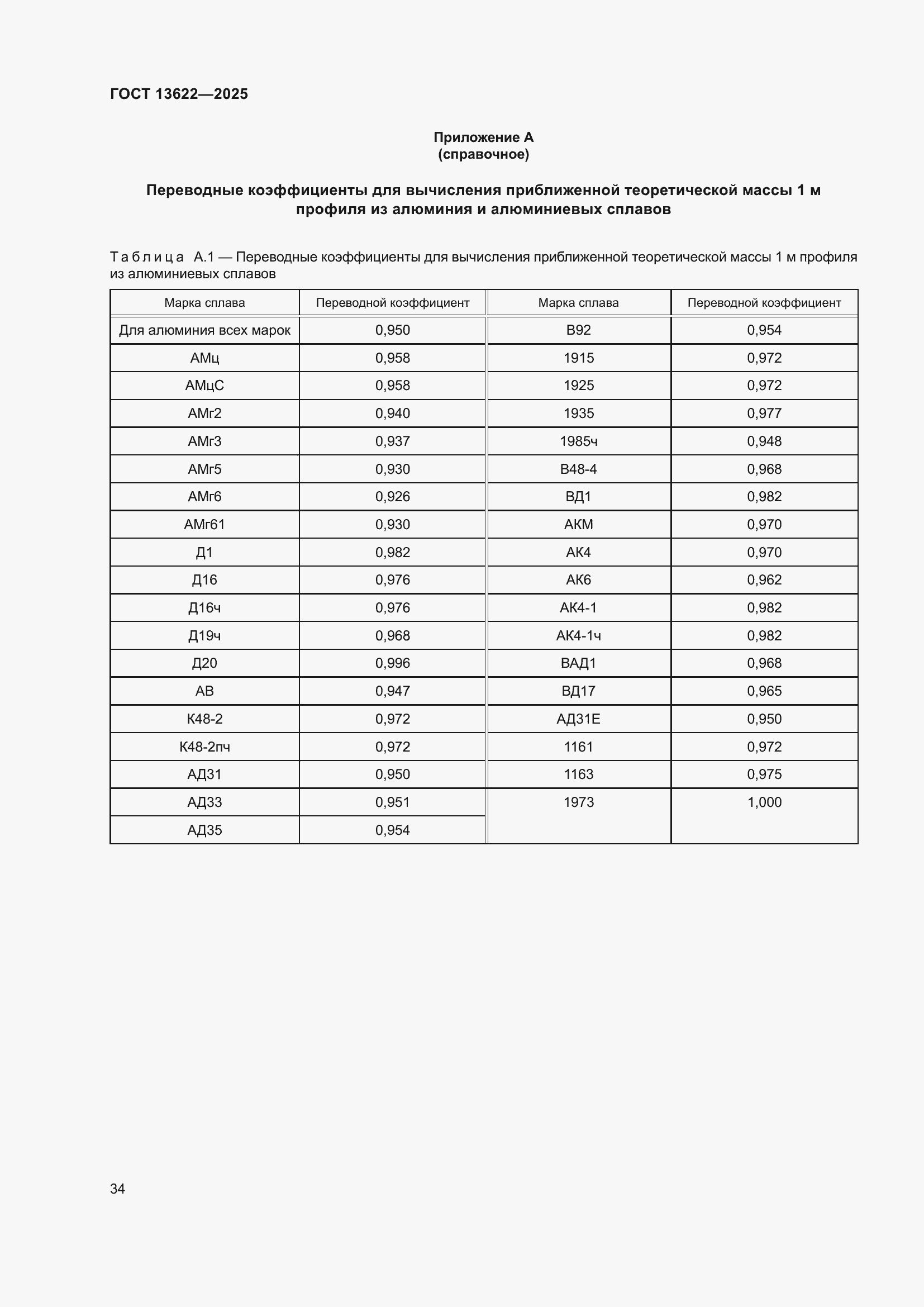 Страница 38 ГОСТ 13622-2025