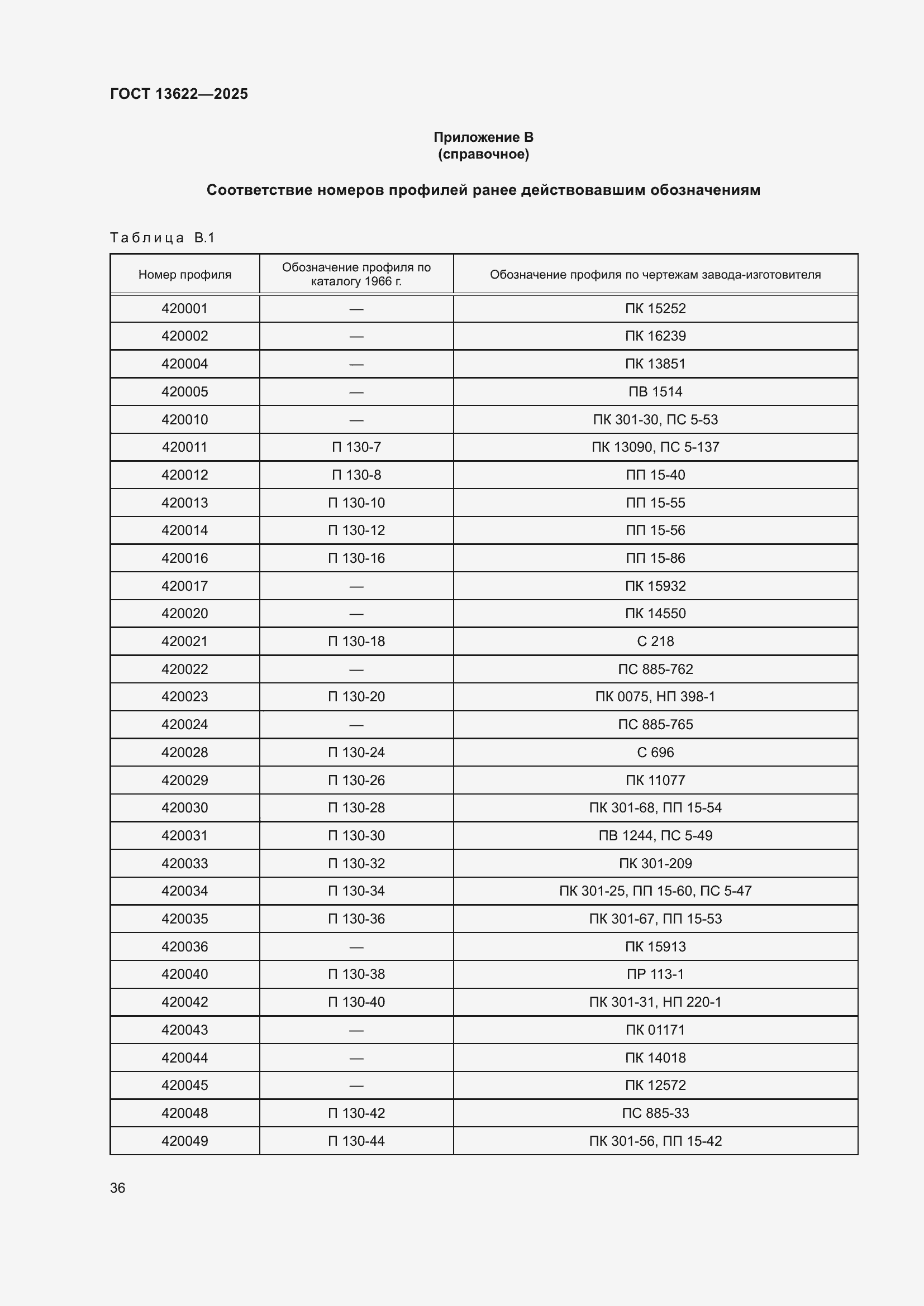 Страница 40 ГОСТ 13622-2025