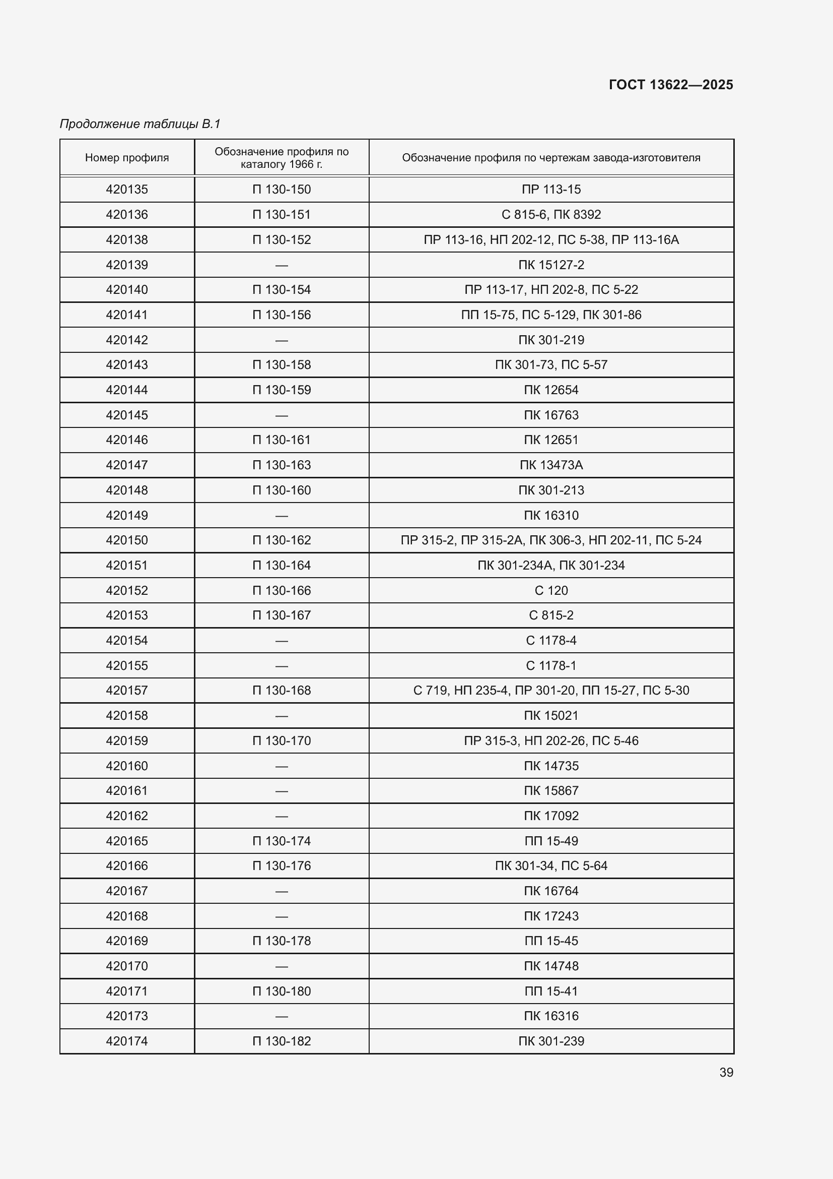 Страница 43 ГОСТ 13622-2025