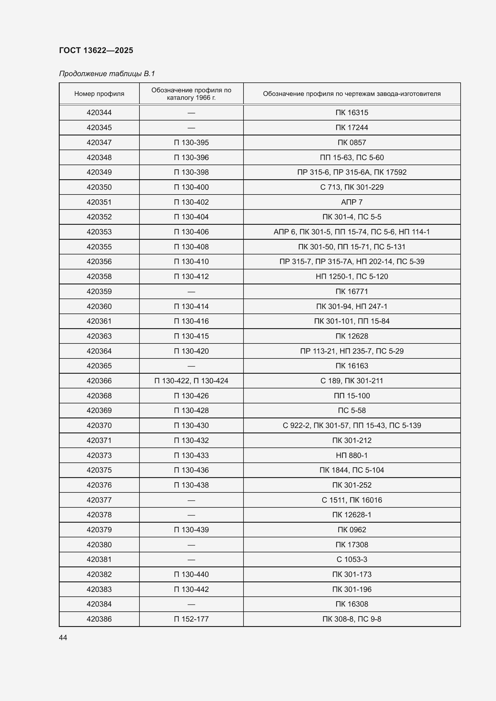 Страница 48 ГОСТ 13622-2025