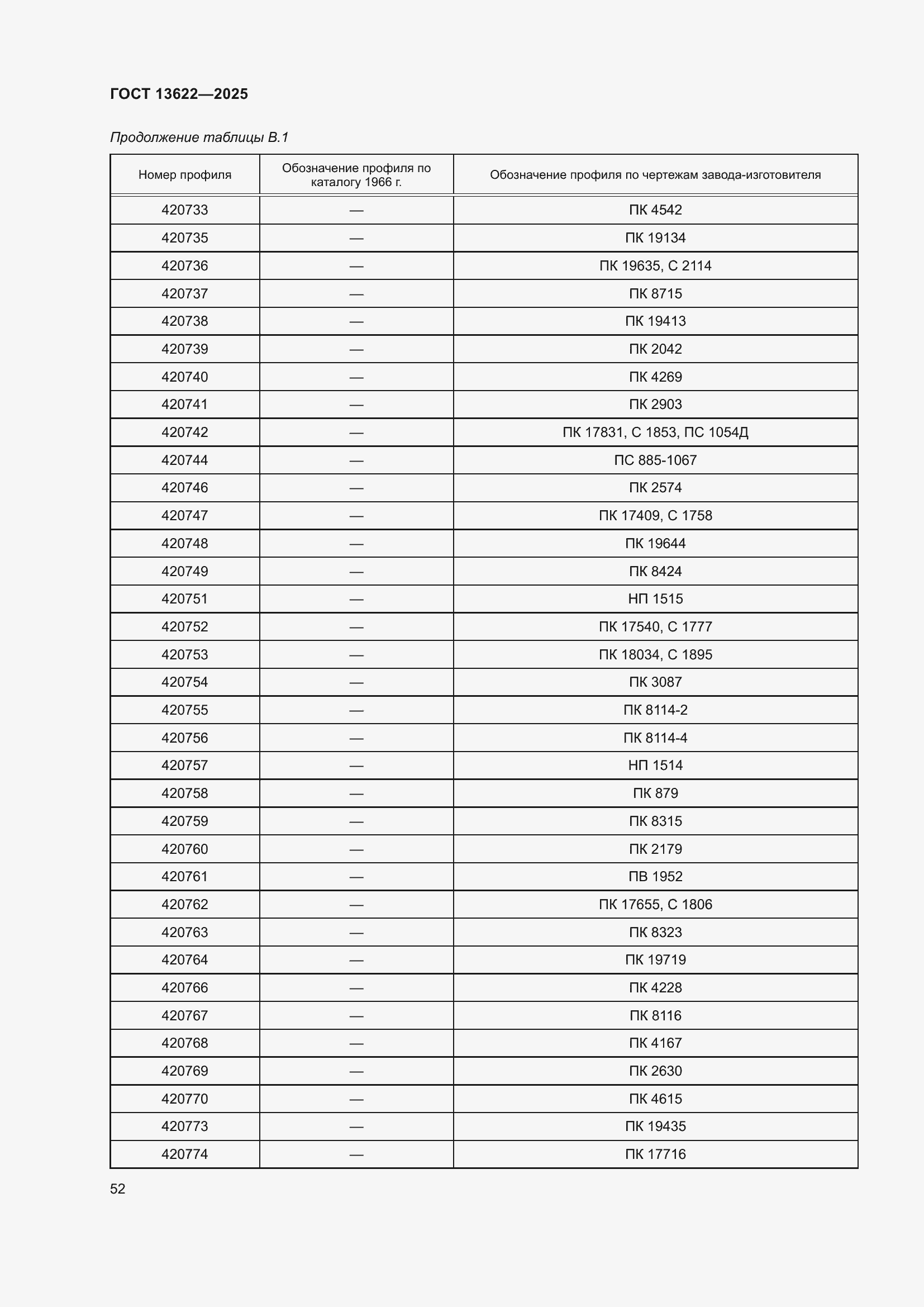 Страница 56 ГОСТ 13622-2025