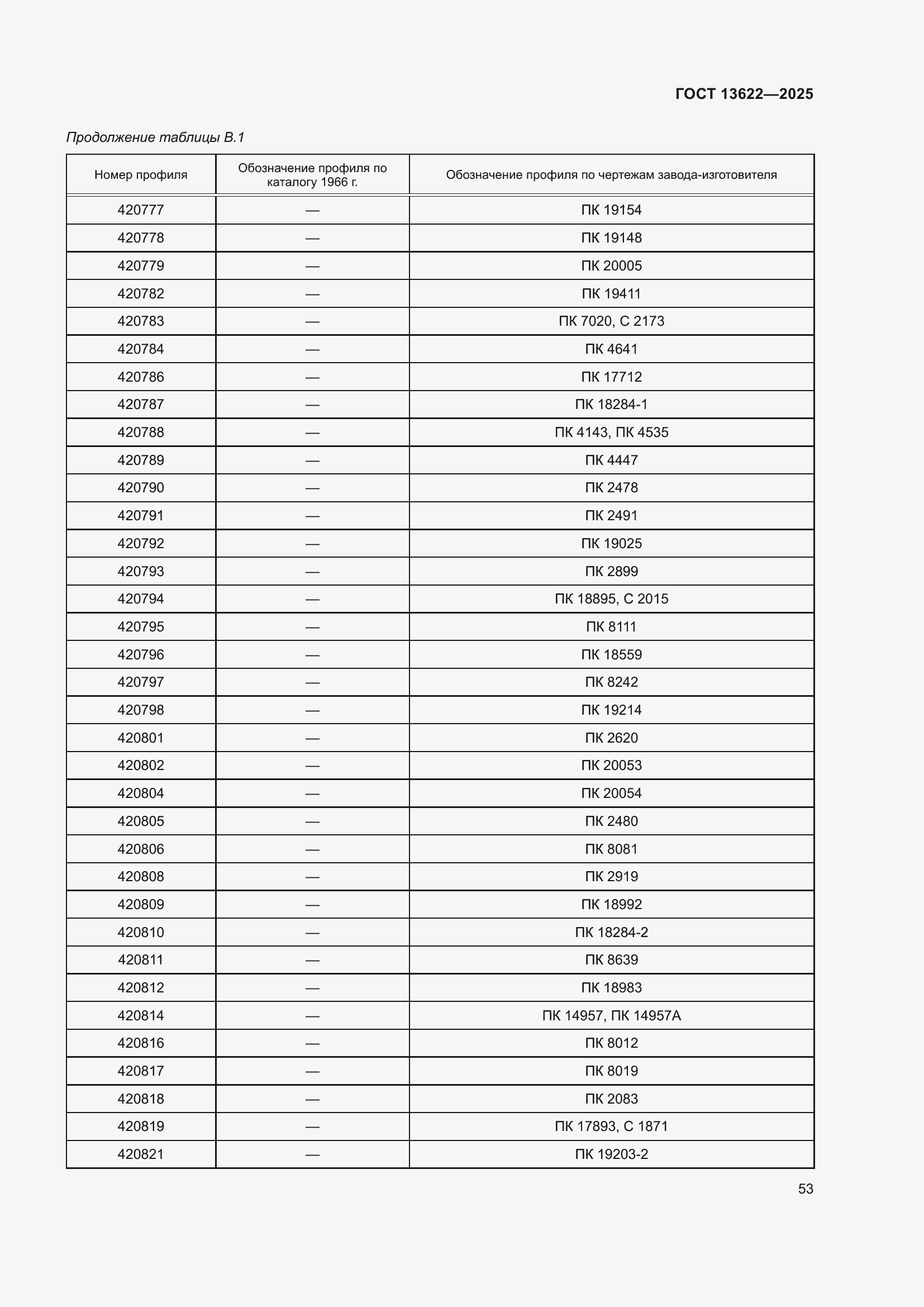Страница 57 ГОСТ 13622-2025