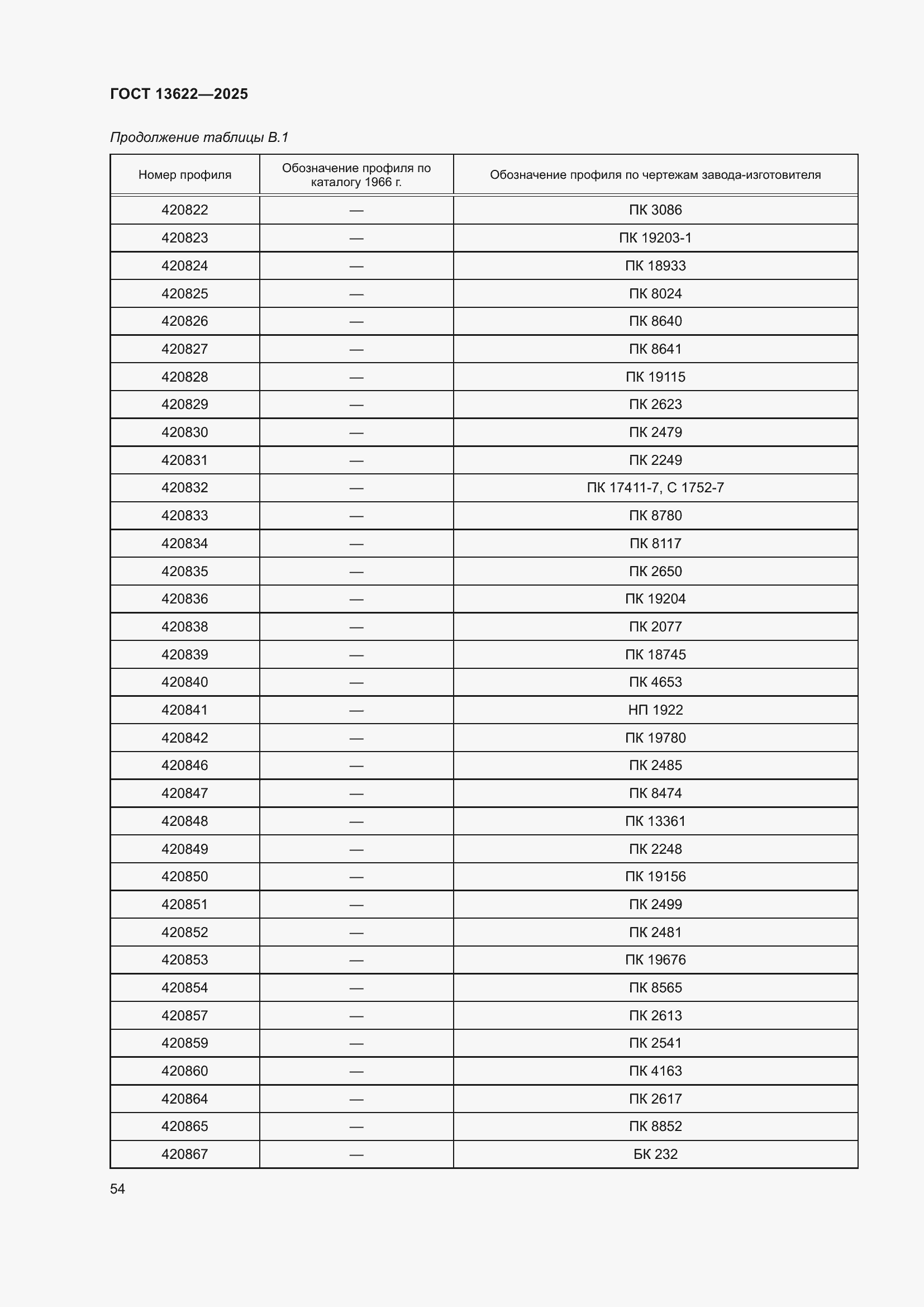 Страница 58 ГОСТ 13622-2025